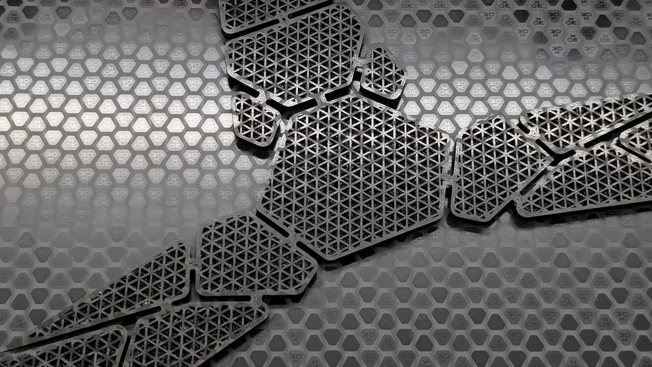 K3D Technology Protection